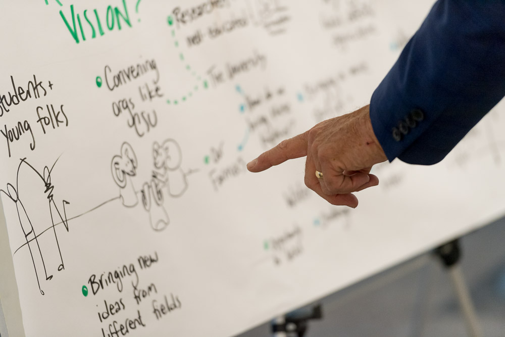 A hand points out text on a white board indicating a plan to connect with students at Colorado State University.